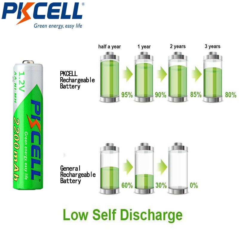 4Pcs PKCELL AA Rechargeable Battery