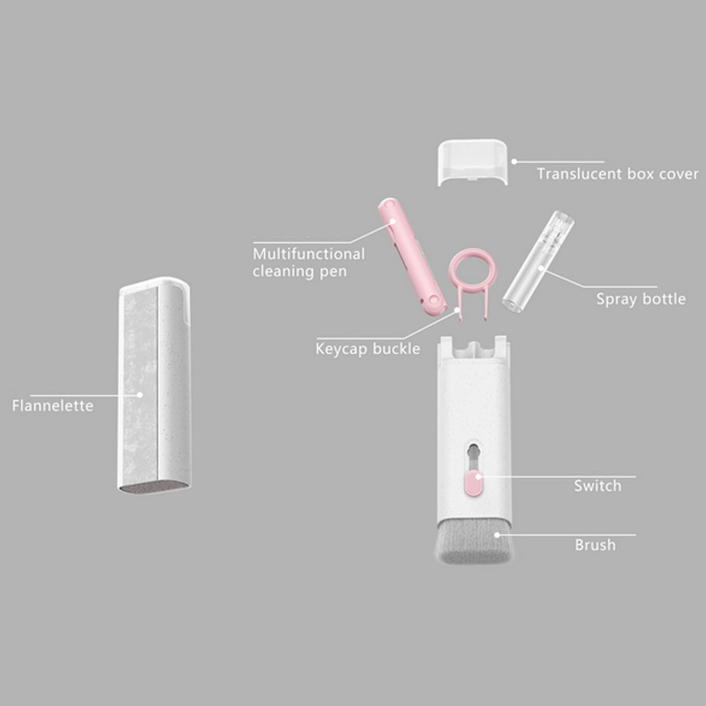 7-in-1 Keyboard, Headphone & Phone Cleaning Kit